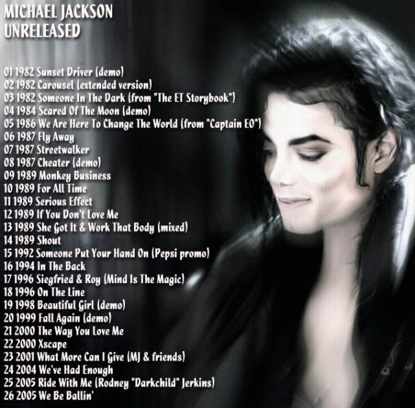 Michael Jackson Unreleased Mp3 Songs